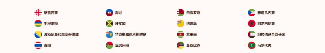 免签国家地区1.png